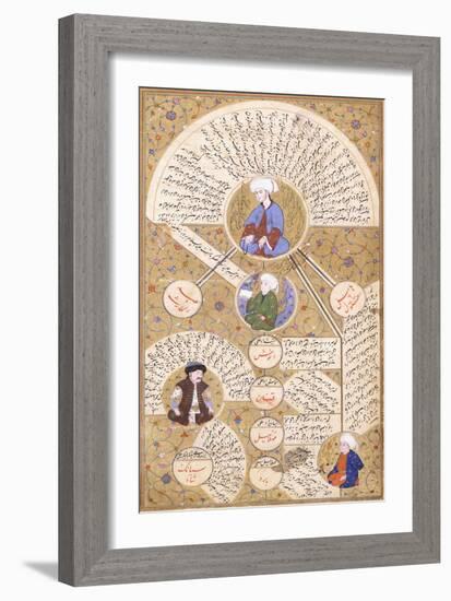 An Illustrated Page from the Manuscript 'Zubdei Tarih' (Cream of Genealogies)-null-Framed Giclee Print