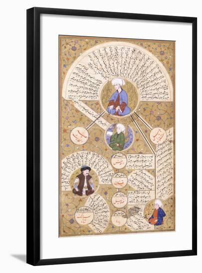 An Illustrated Page from the Manuscript 'Zubdei Tarih' (Cream of Genealogies)-null-Framed Giclee Print