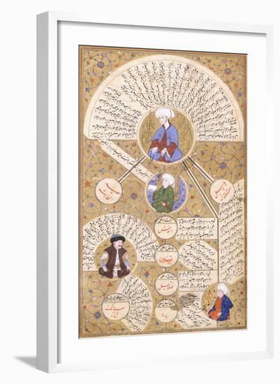 An Illustrated Page from the Manuscript 'Zubdei Tarih' (Cream of Genealogies)-null-Framed Giclee Print