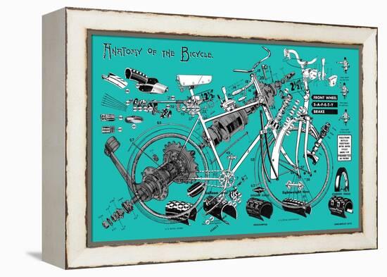 Anatomy of a Bicycle-James Bentley-Framed Premier Image Canvas