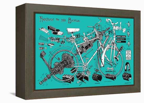 Anatomy of a Bicycle-James Bentley-Framed Premier Image Canvas