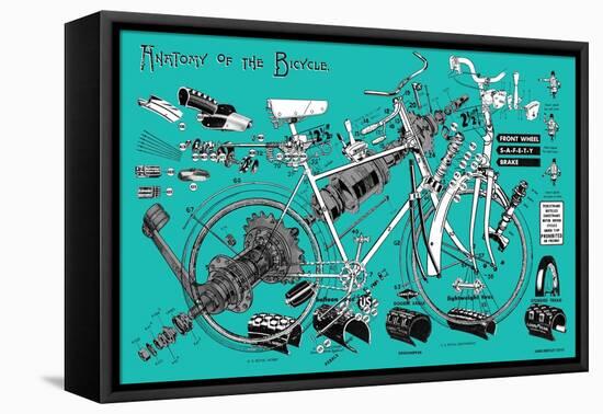 Anatomy of a Bicycle-James Bentley-Framed Premier Image Canvas