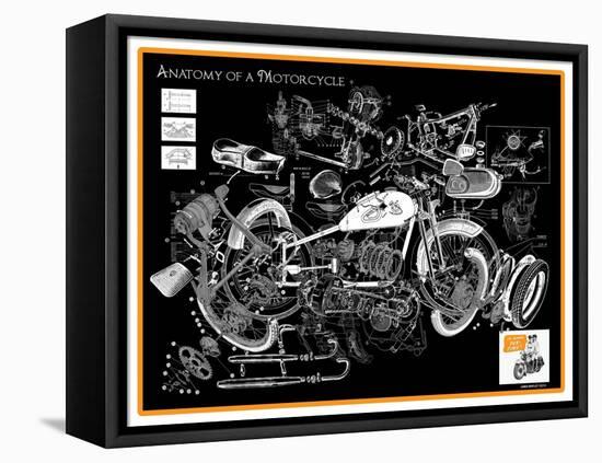Anatomy of a Motorcycle-James Bentley-Framed Premier Image Canvas