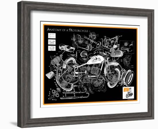 Anatomy of a Motorcycle-James Bentley-Framed Giclee Print