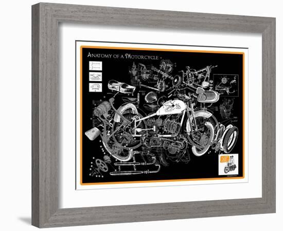 Anatomy of a Motorcycle-James Bentley-Framed Giclee Print