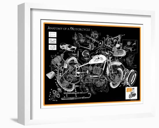 Anatomy of a Motorcycle-James Bentley-Framed Giclee Print