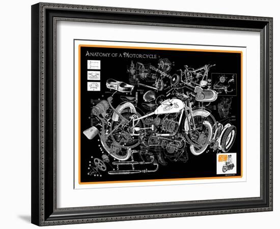 Anatomy of a Motorcycle-James Bentley-Framed Giclee Print