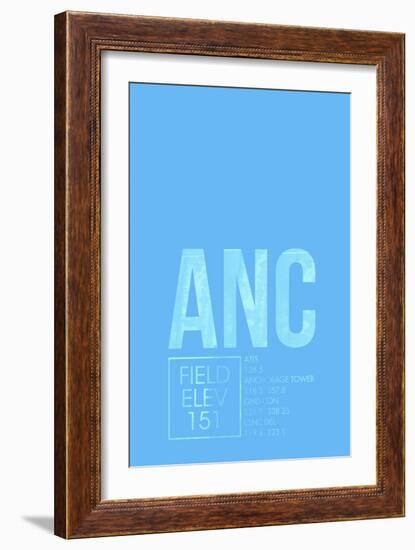 ANC ATC-08 Left-Framed Giclee Print