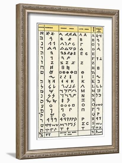 Ancient Alphabets, Including Hebrew, Phoenician, Greek-English Characters 2nd From Right-null-Framed Giclee Print