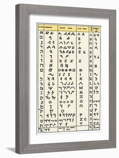 Ancient Alphabets, Including Hebrew, Phoenician, Greek-English Characters 2nd From Right-null-Framed Giclee Print