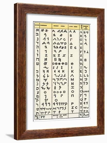 Ancient Alphabets, Including Hebrew, Phoenician, Greek-English Characters 2nd From Right-null-Framed Giclee Print