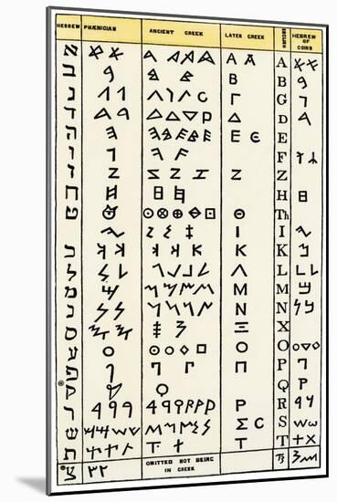 Ancient Alphabets, Including Hebrew, Phoenician, Greek-English Characters 2nd From Right-null-Mounted Giclee Print