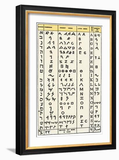 Ancient Alphabets, Including Hebrew, Phoenician, Greek-English Characters 2nd From Right-null-Framed Giclee Print