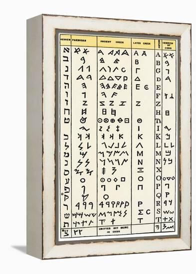 Ancient Alphabets, Including Hebrew, Phoenician, Greek-English Characters 2nd From Right-null-Framed Premier Image Canvas