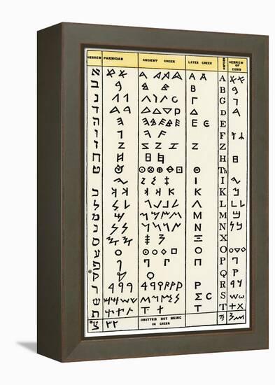 Ancient Alphabets, Including Hebrew, Phoenician, Greek-English Characters 2nd From Right-null-Framed Premier Image Canvas