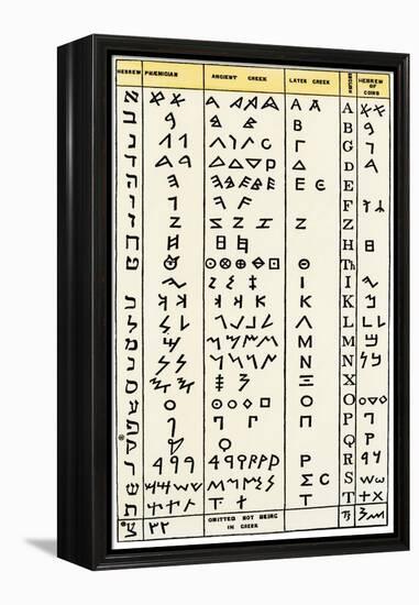 Ancient Alphabets, Including Hebrew, Phoenician, Greek-English Characters 2nd From Right-null-Framed Premier Image Canvas