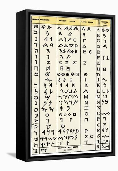 Ancient Alphabets, Including Hebrew, Phoenician, Greek-English Characters 2nd From Right-null-Framed Premier Image Canvas