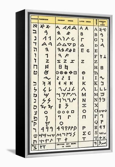 Ancient Alphabets, Including Hebrew, Phoenician, Greek-English Characters 2nd From Right-null-Framed Premier Image Canvas