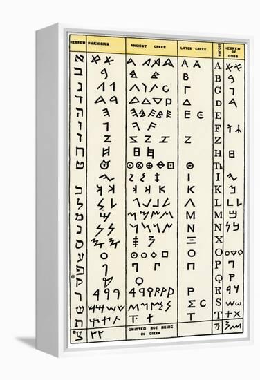 Ancient Alphabets, Including Hebrew, Phoenician, Greek-English Characters 2nd From Right-null-Framed Premier Image Canvas