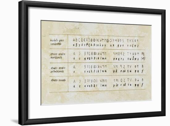 Ancient Alphabets Reproduced Next to Each Other for Comparison-null-Framed Giclee Print