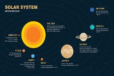 Solar System Infographic Elements-anttohoho-Framed Photographic Print