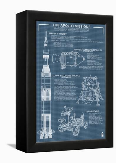 Apollo Missions - Blueprint Poster-Lantern Press-Framed Stretched Canvas