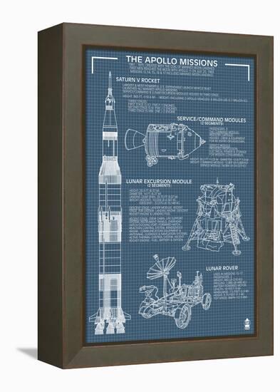 Apollo Missions - Blueprint Poster-Lantern Press-Framed Stretched Canvas