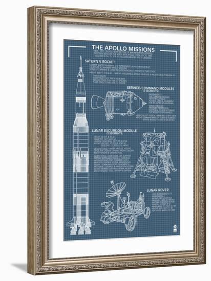 Apollo Missions - Blueprint Poster-Lantern Press-Framed Art Print