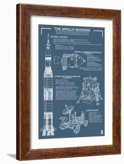 Apollo Missions - Blueprint Poster-Lantern Press-Framed Art Print