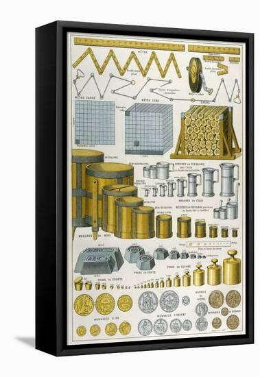 Applications of the Metric System to Dimensions Weight and Money-null-Framed Stretched Canvas