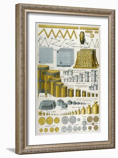 Applications of the Metric System to Dimensions Weight and Money-null-Framed Art Print