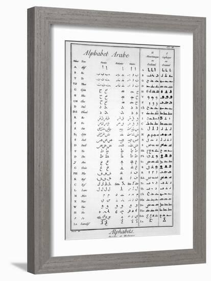 Arabic Alphabet-null-Framed Premium Giclee Print