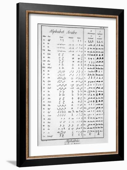 Arabic Alphabet-null-Framed Premium Giclee Print