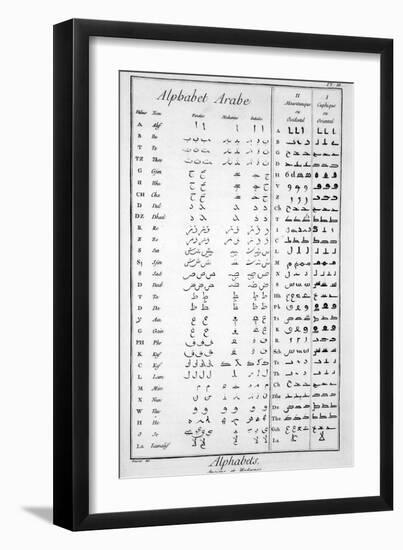 Arabic Alphabet-null-Framed Premium Giclee Print