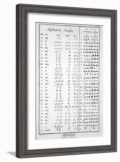 Arabic Alphabet-null-Framed Giclee Print