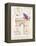 Arc De Triomphe Lilacs-Angela Staehling-Framed Stretched Canvas