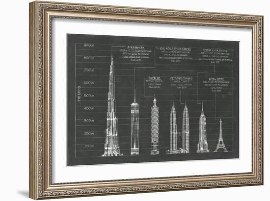 Architectural Heights-Ethan Harper-Framed Art Print