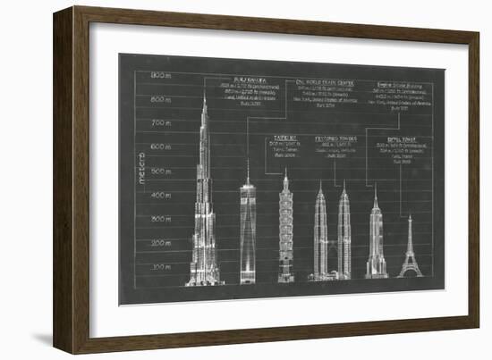 Architectural Heights-Ethan Harper-Framed Art Print