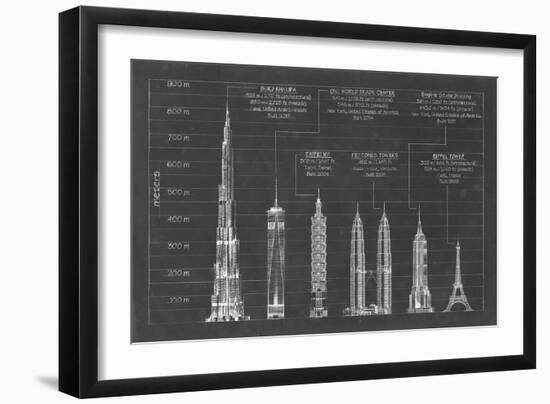 Architectural Heights-Ethan Harper-Framed Art Print