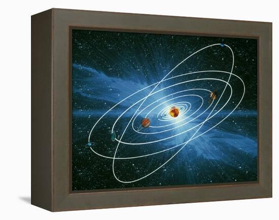 Artwork of the Orbits of the Planets-Victor Habbick-Framed Premier Image Canvas