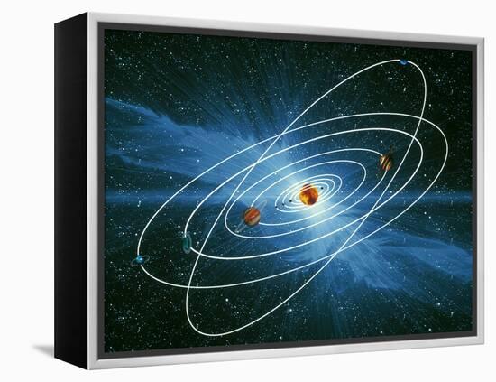 Artwork of the Orbits of the Planets-Victor Habbick-Framed Premier Image Canvas