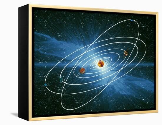 Artwork of the Orbits of the Planets-Victor Habbick-Framed Premier Image Canvas