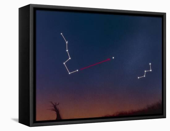 Artwork Showing How To Locate the Pole Star-Julian Baum-Framed Premier Image Canvas