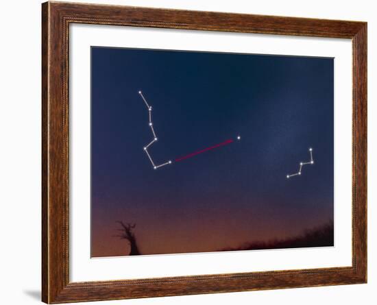 Artwork Showing How To Locate the Pole Star-Julian Baum-Framed Photographic Print