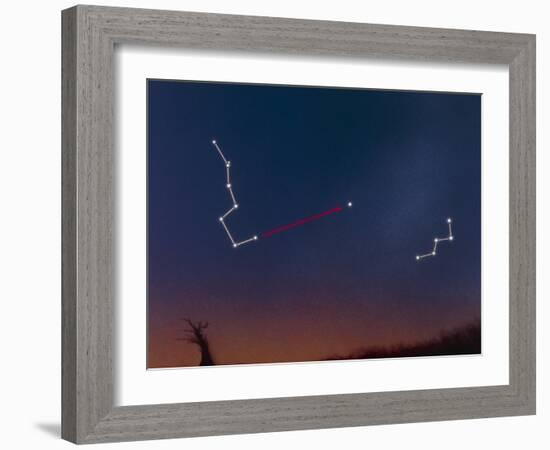 Artwork Showing How To Locate the Pole Star-Julian Baum-Framed Photographic Print