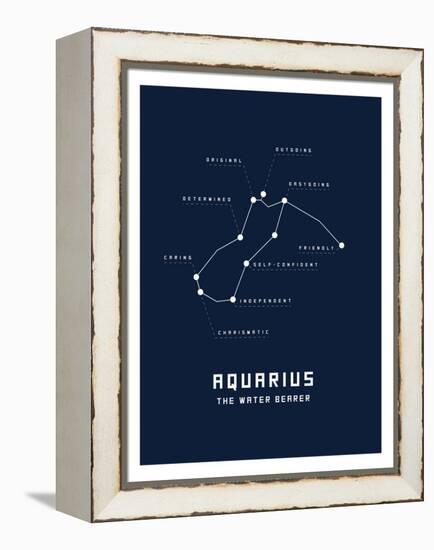 Astrology Chart Aquarius-null-Framed Stretched Canvas