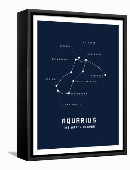 Astrology Chart Aquarius-null-Framed Stretched Canvas