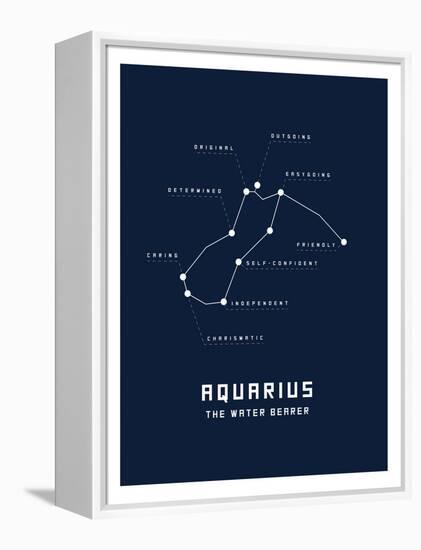 Astrology Chart Aquarius-null-Framed Stretched Canvas