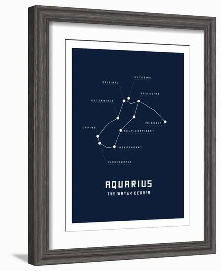 Astrology Chart Aquarius-null-Framed Art Print