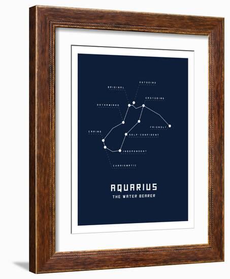 Astrology Chart Aquarius-null-Framed Art Print